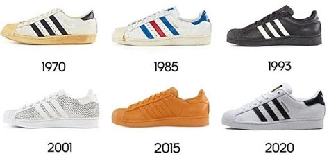 que origen tienen las zapatillas adidas superestar|Adidas Superstar: la historia de unas zapatillas icónicas.